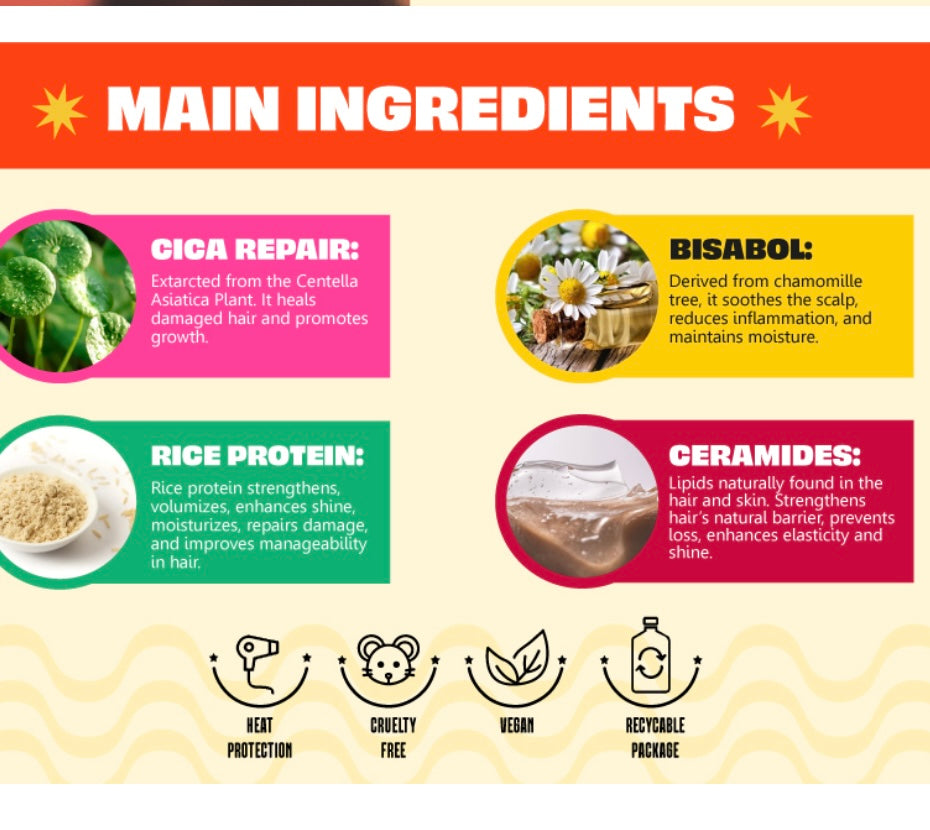 Lola goes to the beach rice protein 3in1 mask and leave-in