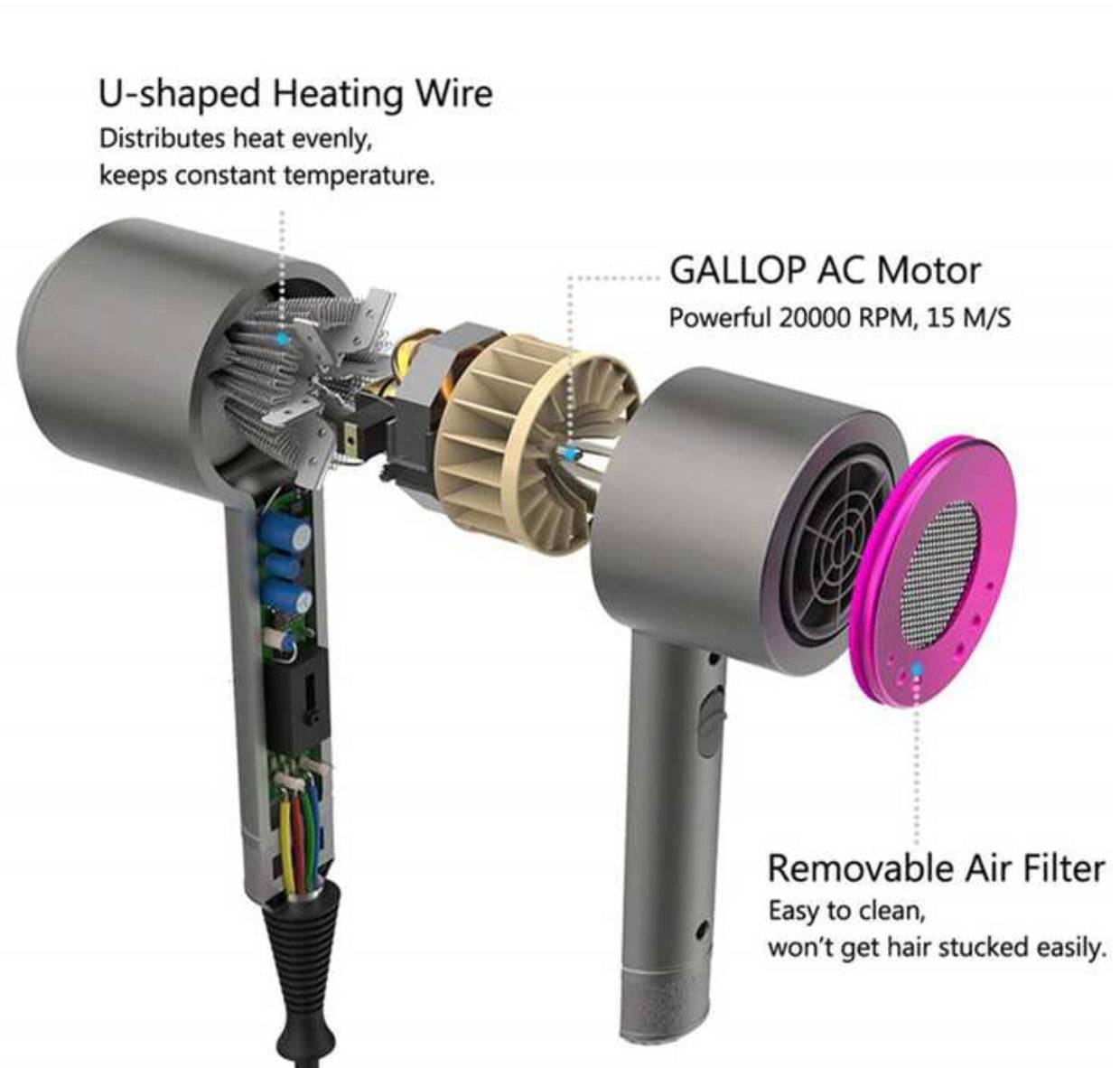 Hairdryer with diffuser